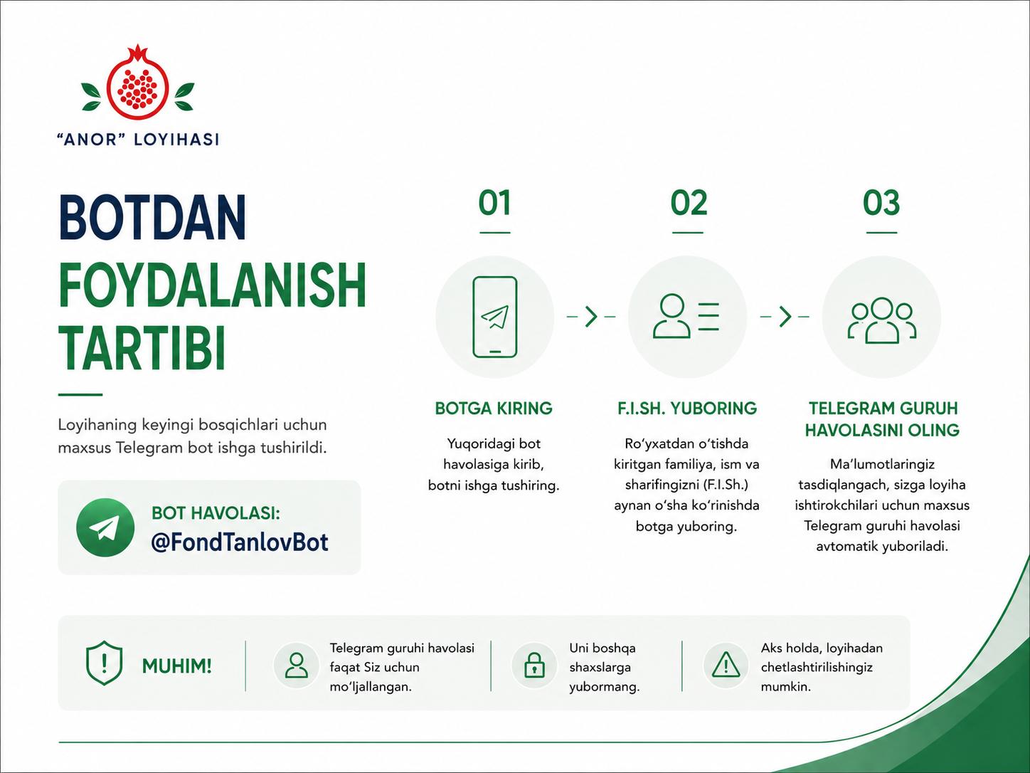 "ANOR" LOYIHASI G‘OLIBLARI ANIQLANDI!